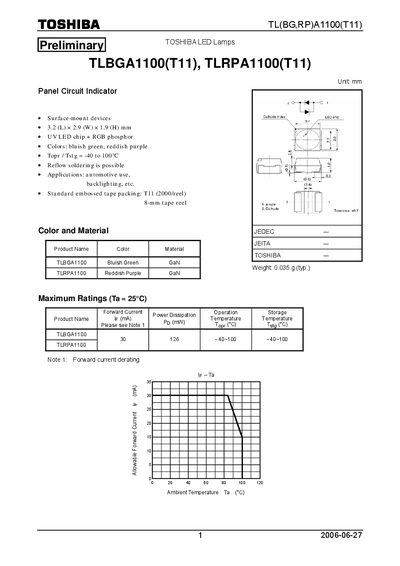 Toshiba TL(BG,RP)A1100(T11) Handbook - cover page