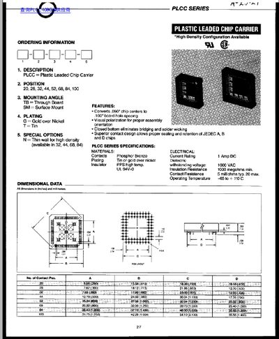 AE Ae PLCC Series Plastic Leaded Chip Carrier Datasheet - cover page