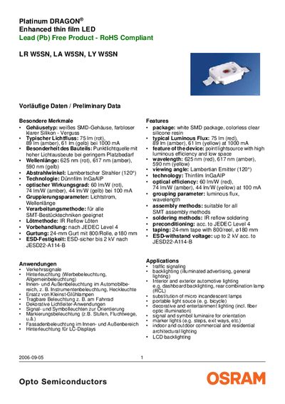 OSRAM W5SN LED Series Datasheet