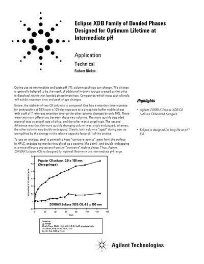 Agilent ZORBAX Eclipse XDB-C8 HPLC Column Technical Application Note - cover page
