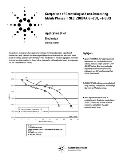 Agilent ZORBAX GF-250 Application Note: Comparison of Denaturing and non-Denaturing Mobile Phases