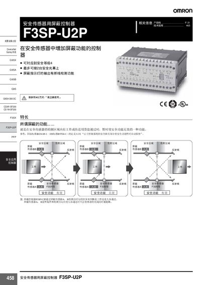 Omron F3SP-U2P Security Sensor Shield Controller Manual
