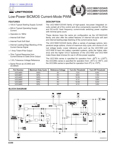 Unitrode UCC1800/1/2/3/4/5, UCC2800/1/2/3/4/5, UCC3800/1/2/3/4/5 Low-Power BICMOS Current-Mode PWM Datasheet - cover page