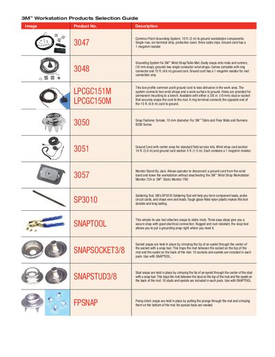 3M Workstation Products Selection Guide - cover page