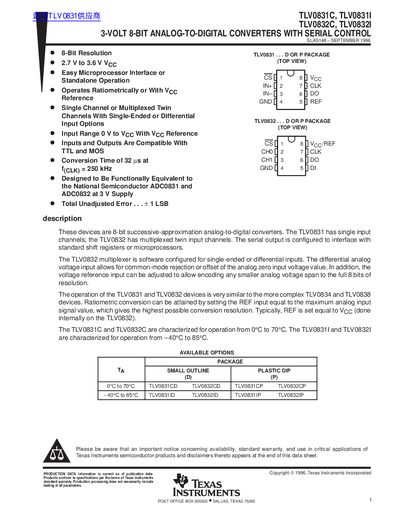 TEXAS INSTRUMENTS TLV0831C TLV0831I TLV0832C TLV0832I - cover page