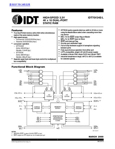 IDT IDT70V24S/L Datasheet - cover page