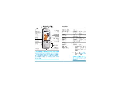 Philips 768 Mobile Phone User Guide - cover page