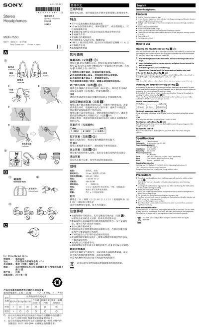 Sony MDR-7550 Stereo Headphones User Manual - cover page