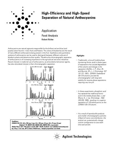 Agilent ZORBAX SB-C18 High-Efficiency Separation of Natural Anthocyanins Application Note - cover page