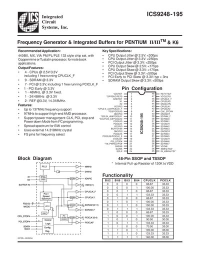 ICS ICS9248- 195 Frequency Generator Integrated Buffers for PENTIUM II/III K6 Manual - cover page