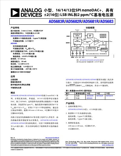Analog Devices AD5683R/AD5682R/AD5681R/AD5683 Datasheet - cover page