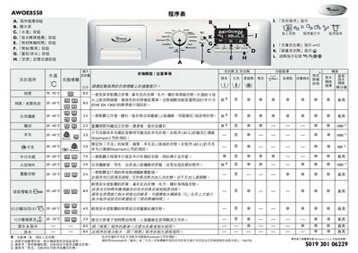 Whirlpool AWOE8558 Washing Machine User Manual - cover page