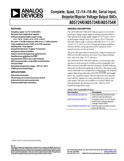 Analog Devices AD5724R/AD5734R/AD5754R Datasheet - cover page