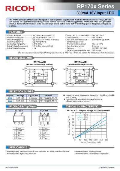 Ricoh RP170x Series 300mA 10V Input LDO Datasheet - cover page