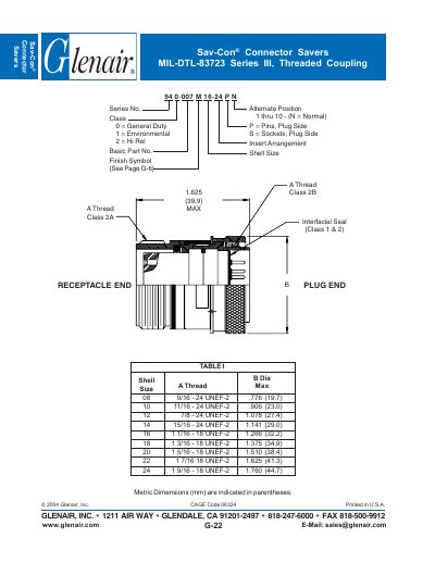 Glenair Sav-Con® Connector Savers MIL-DTL-83723 Series III Datasheet - cover page