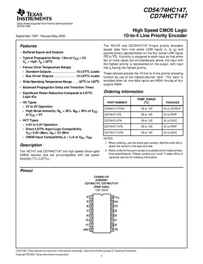 Texas Instruments CD54/74HC147 CD74HCT147 High Speed CMOS Logic 10-to-4 Line Priority Encoder Datasheet - cover page