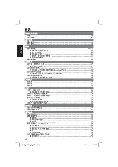 Philips DVP-7400 DVD Player User Manual