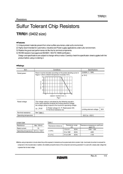 ROHM TRR01MZPJ Manual - cover page