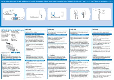 PHILIPS SBA1600/SBA1601/SBA1602 series loudspeaker User Manual - cover page