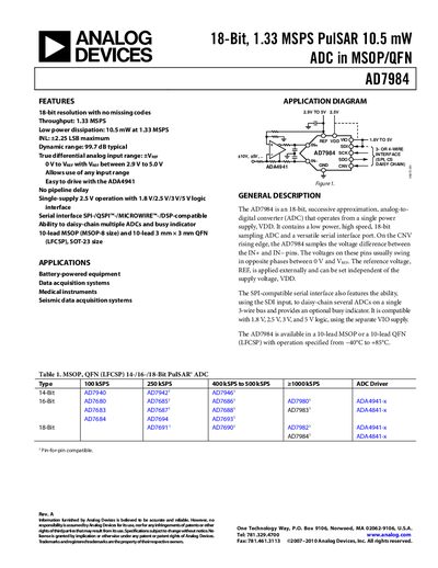 Analog Devices AD7984 Datasheet