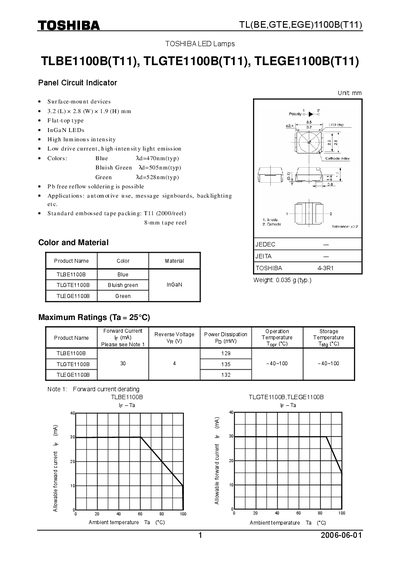 TOSHIBA - TL(BE GTE EGE)1100B(T11) 2006-06-01 1 TOSHIBA LED Lamps TLBE1100B(T11) TLGTE1100B(T11) TLEGE11 Manual - cover page