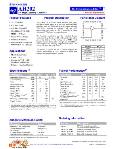 WJ AH202 1W High Linearity Amplifier Datasheet - cover page