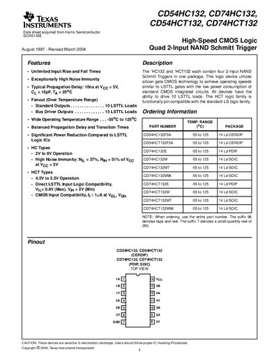 Texas Instruments CD74HC132 CD74HCT132 CD54HC132 CD54HCT132 Data Sheet - cover page