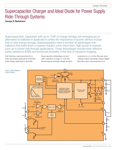 Linear Technology LTC4425 Supercapacitor Charger and Ideal Diode Datasheet - cover page