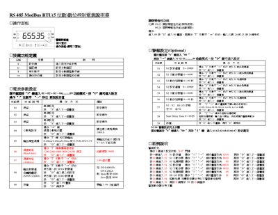 RS 485 ModBus RTU Ammeter User Manual - cover page