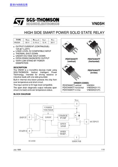 ST VN05H HIGH SIDE SMART POWER SOLID STATE RELAY - cover page