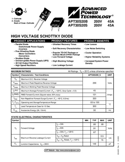 ASVANCED POWER TECHNOLOGY APT30S20B 200V 45A APT30S20S 200V 45A - cover page