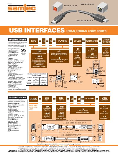 Samtec USB-B, USBR-B, USBC Series Connector Specification Sheet - cover page