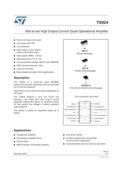 STMicroelectronics TS924 Operational Amplifier Datasheet - cover page
