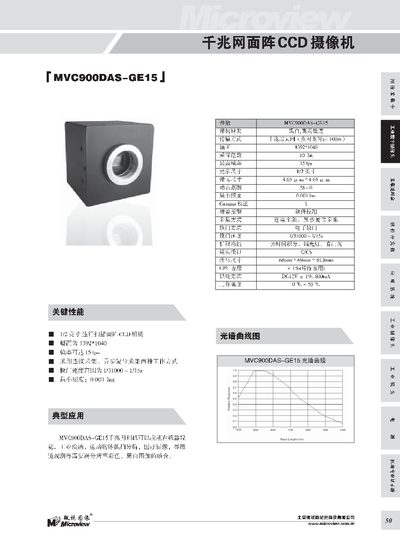 MVC MVC900DAS-GE15 Camcorder Manual - cover page