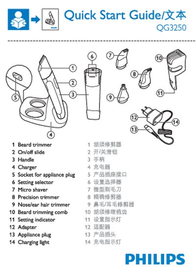 Philips QG3250 Beard Trimmer User Manual - cover page