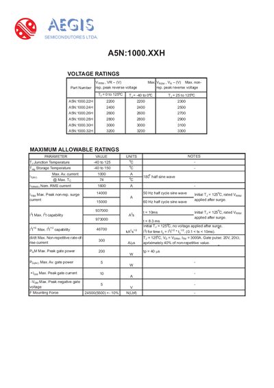 Aegis A5N:1000.XXH Datasheet - cover page