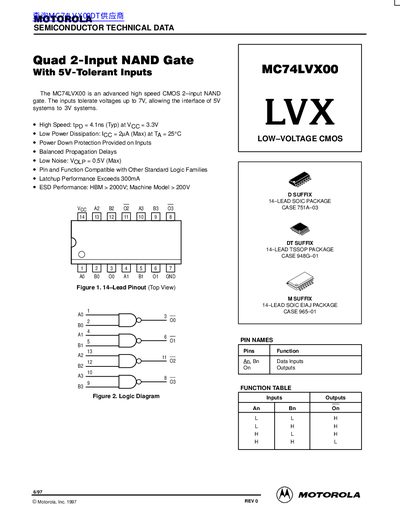 Motorola MC74LVX00 Quad 2-Input NAND Gate Datasheet - cover page