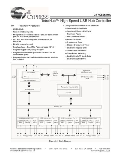 Cypress CY7C65640A USB 2.0 Hub Controller User Manual - cover page