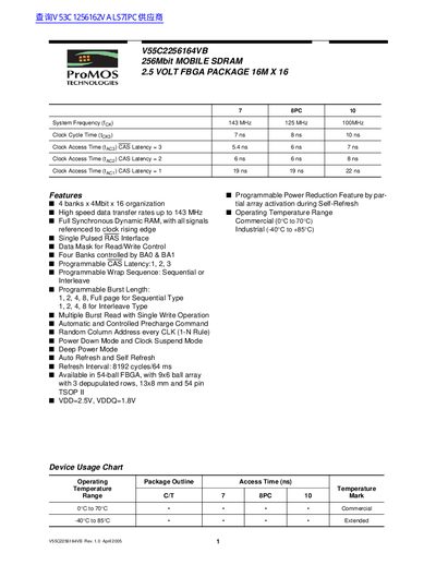 ProMOS V55C2256164VB 256Mbit Mobile SDRAM Datasheet - cover page