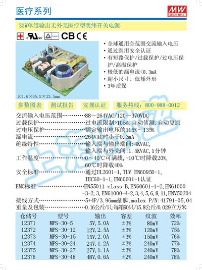 MW medical series30W A single set of output Without housing medical Type Meanwell opening power supply Manual