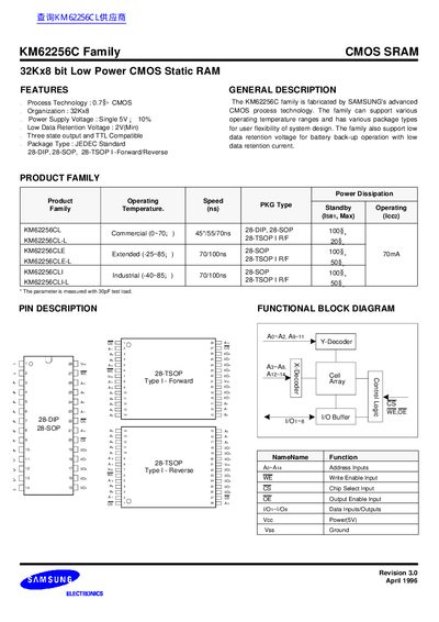 Samsung KM62256C Family Datasheet - cover page