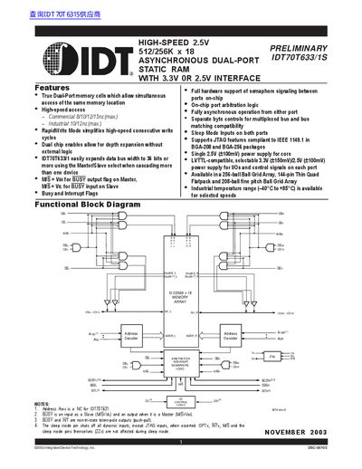 IDT IDT70T633/1S High-Speed 2.5V Asynchronous Dual-Port Static RAM Datasheet - cover page