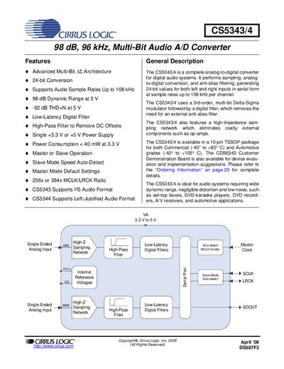 Cirrus Logic CS5343/4 Datasheet - cover page