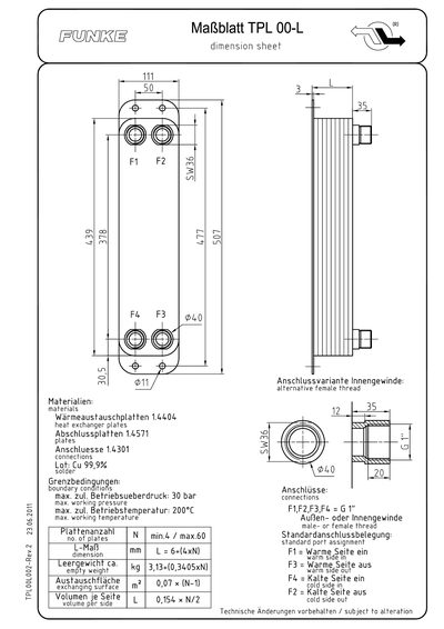 Funke TPL 00-L Heat Exchanger Plates Datasheet - cover page
