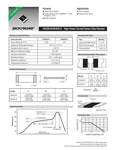 Bourns CRA2010/CRA2512 High Power Current Sense Chip Resistor Datasheet - cover page