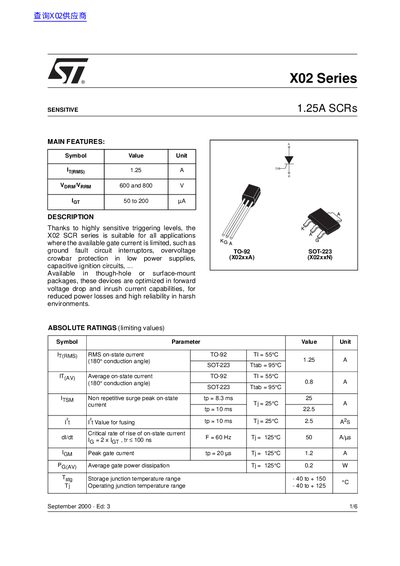 STMicroelectronics X02 Series Sensitive 1.25A SCR Datasheet - cover page