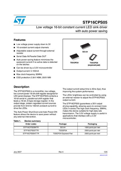 STMicroelectronics STP16CPS05 LED Driver Datasheet - cover page