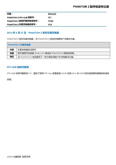 DJI Phantom 2 Accessories Release Record - cover page
