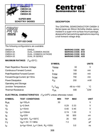 Central CMSSH-3 CMSSH-3A CMSSH-3C CMSSH-3S SUPER-MINI SCHOTTKY DIODES handbook - cover page