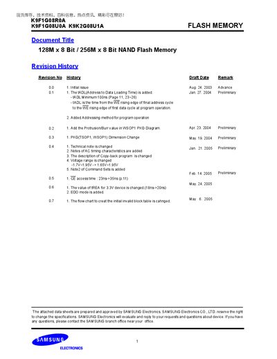 Samsung K9F1G08R0A Data Sheet  - cover page